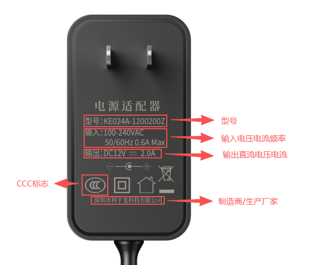 CCC标签.png